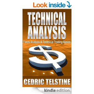 Technical Analysis